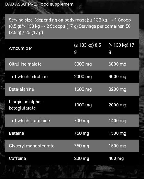 Bad Ass Pre Workout