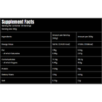 Marvelous – Big extreme weight Gainer