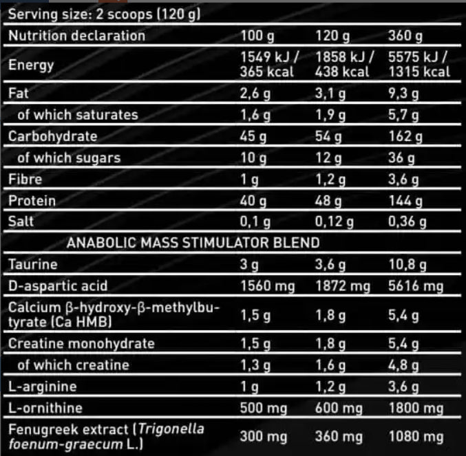 KEVIN LEVRONE ANABOLIC MASS