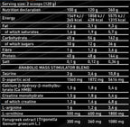 KEVIN LEVRONE ANABOLIC MASS