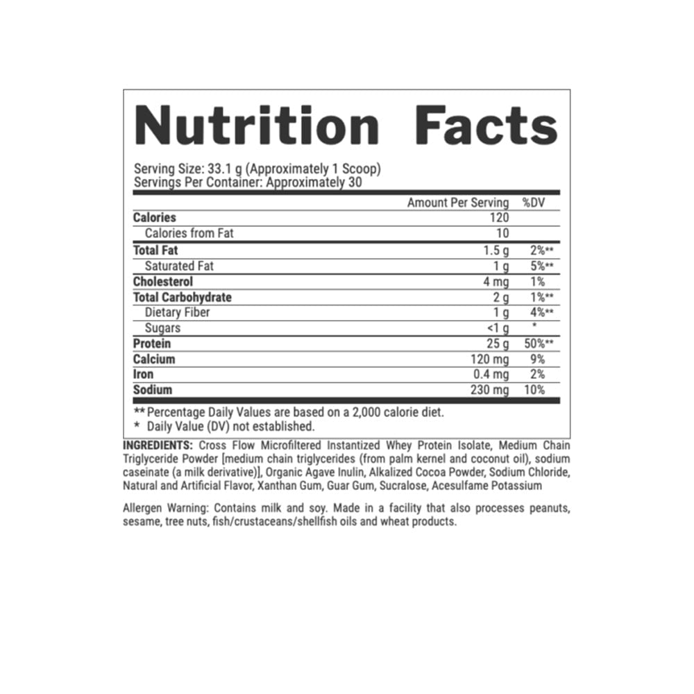 Nutrex-Iso Fit