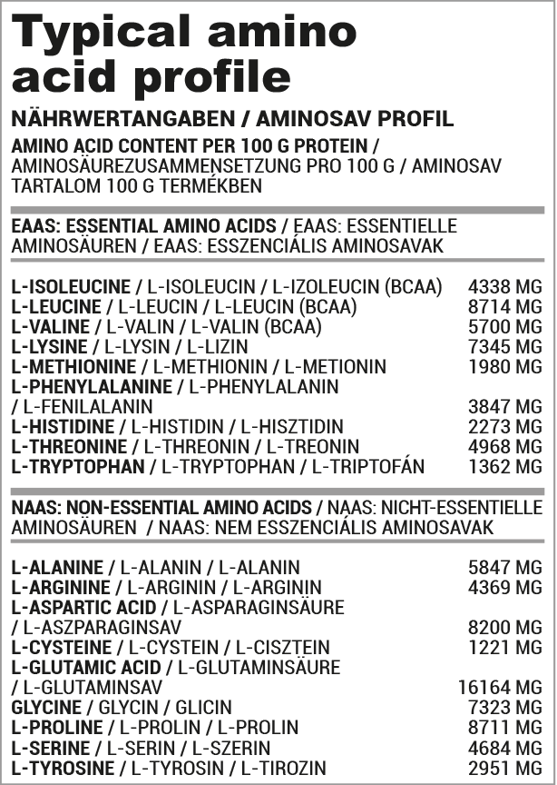 Nutriversum Amino Tablet